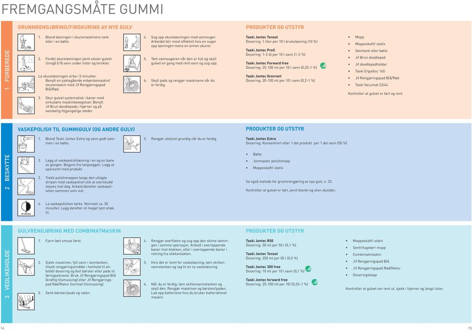 Skur gulvet systematisk i baner med sirkulære maskinbevegelser. Benytt Jif Brun doodlepads i hjørner og på vanskelig tilgjengelige steder. 4. Sug opp skureløsningen med vannsuger.