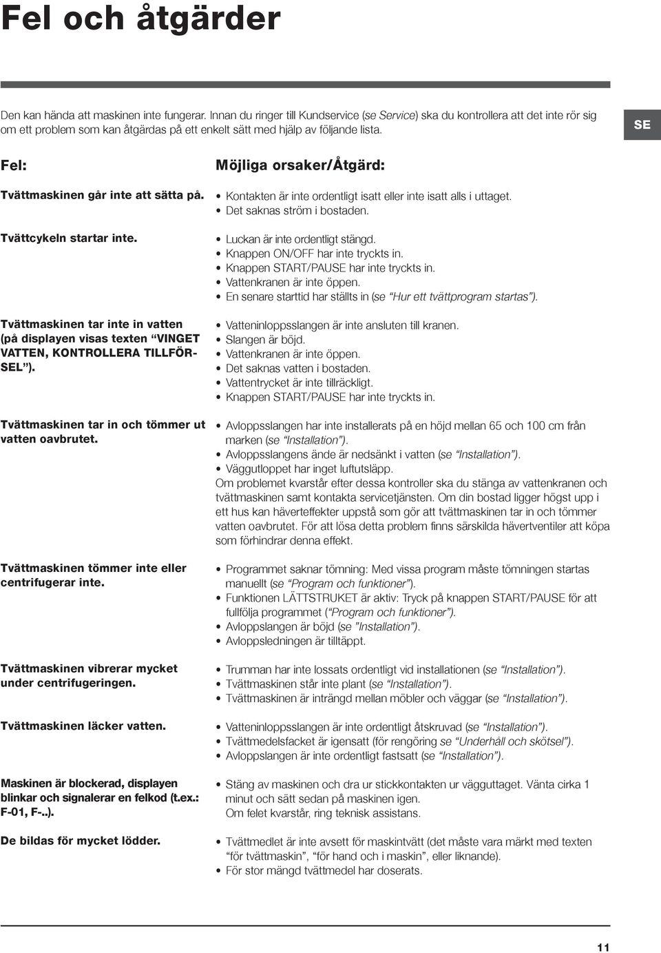 SE Fel: Tvättmaskinen går inte att sätta på. Tvättcykeln startar inte. Tvättmaskinen tar inte in vatten (på displayen visas texten VINGET VATTEN, KONTROLLERA TILLFÖR- SEL ).