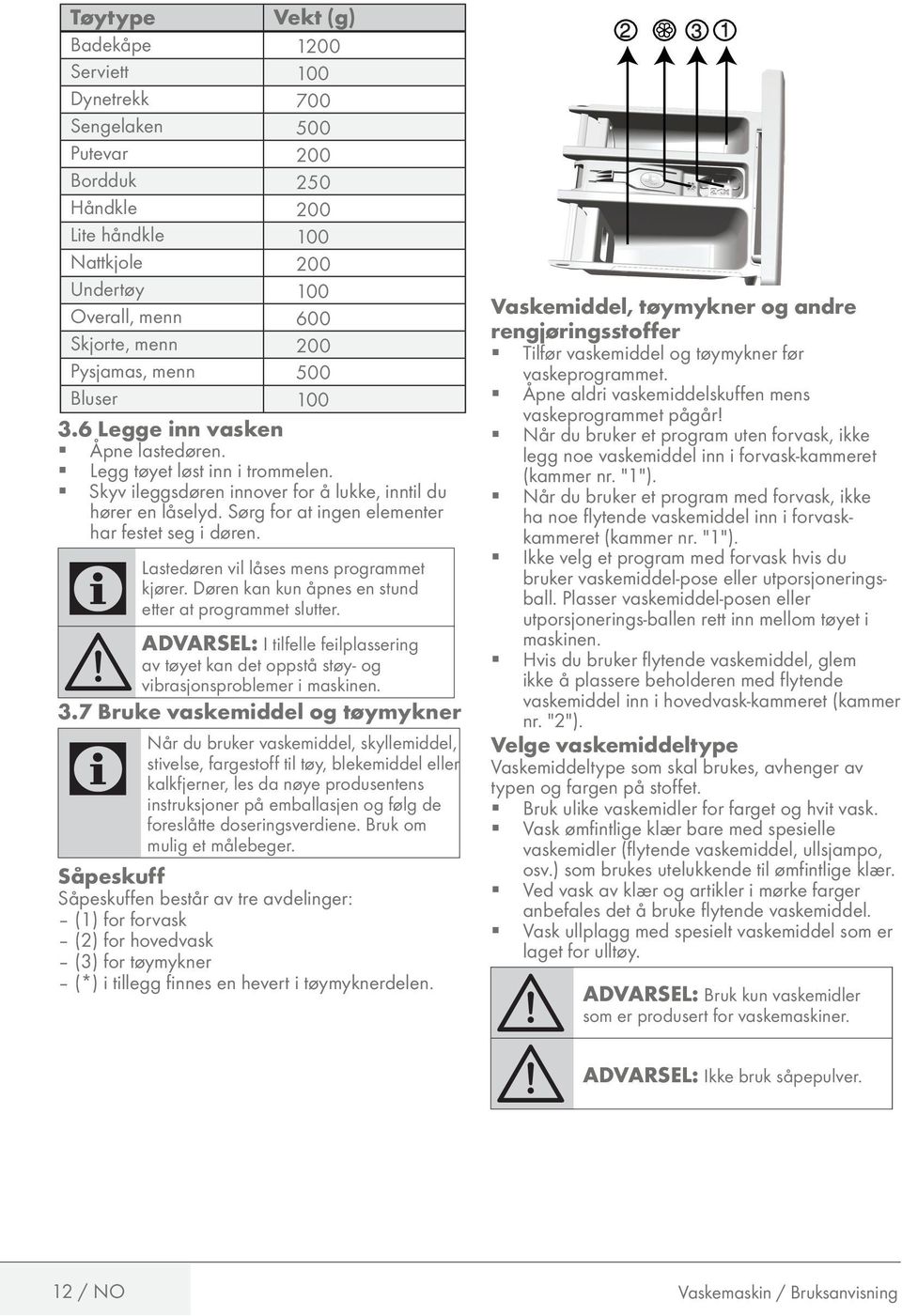 Sørg for at ingen elementer har festet seg i døren. Lastedøren vil låses mens programmet kjører. Døren kan kun åpnes en stund etter at programmet slutter.