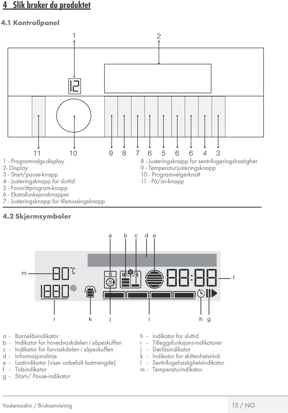 tilsmussingsknapp 4.