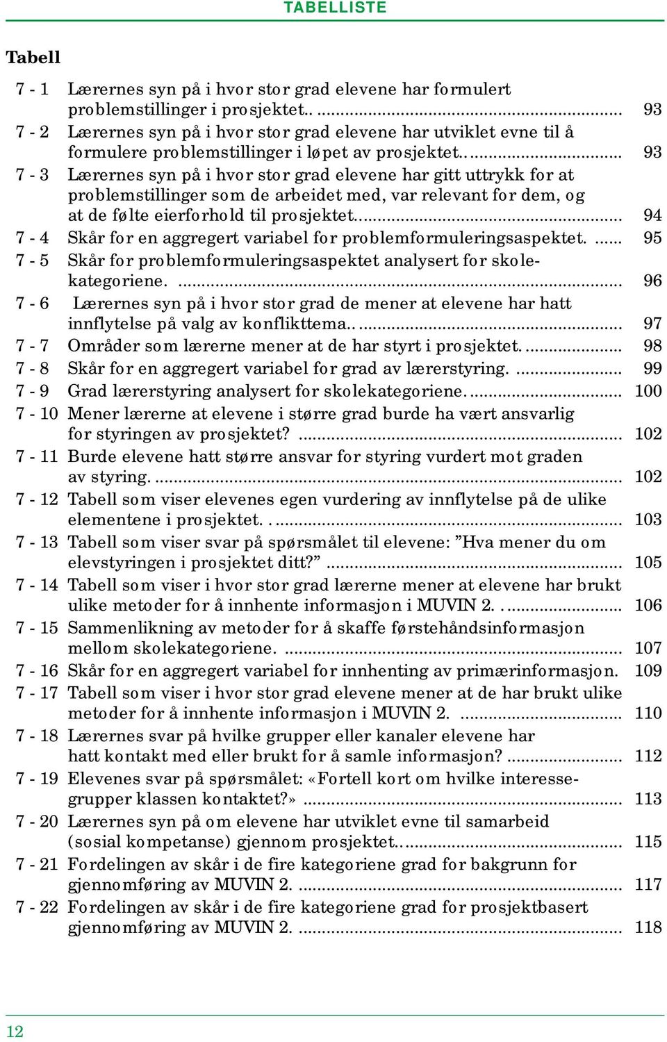 .. 93 7-3 Lærernes syn på i hvor stor grad elevene har gitt uttrykk for at problemstillinger som de arbeidet med, var relevant for dem, og at de følte eierforhold til prosjektet.