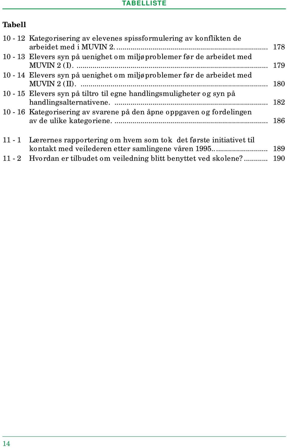 ... 180 10-15 Elevers syn på tiltro til egne handlingsmuligheter og syn på handlingsalternativene.