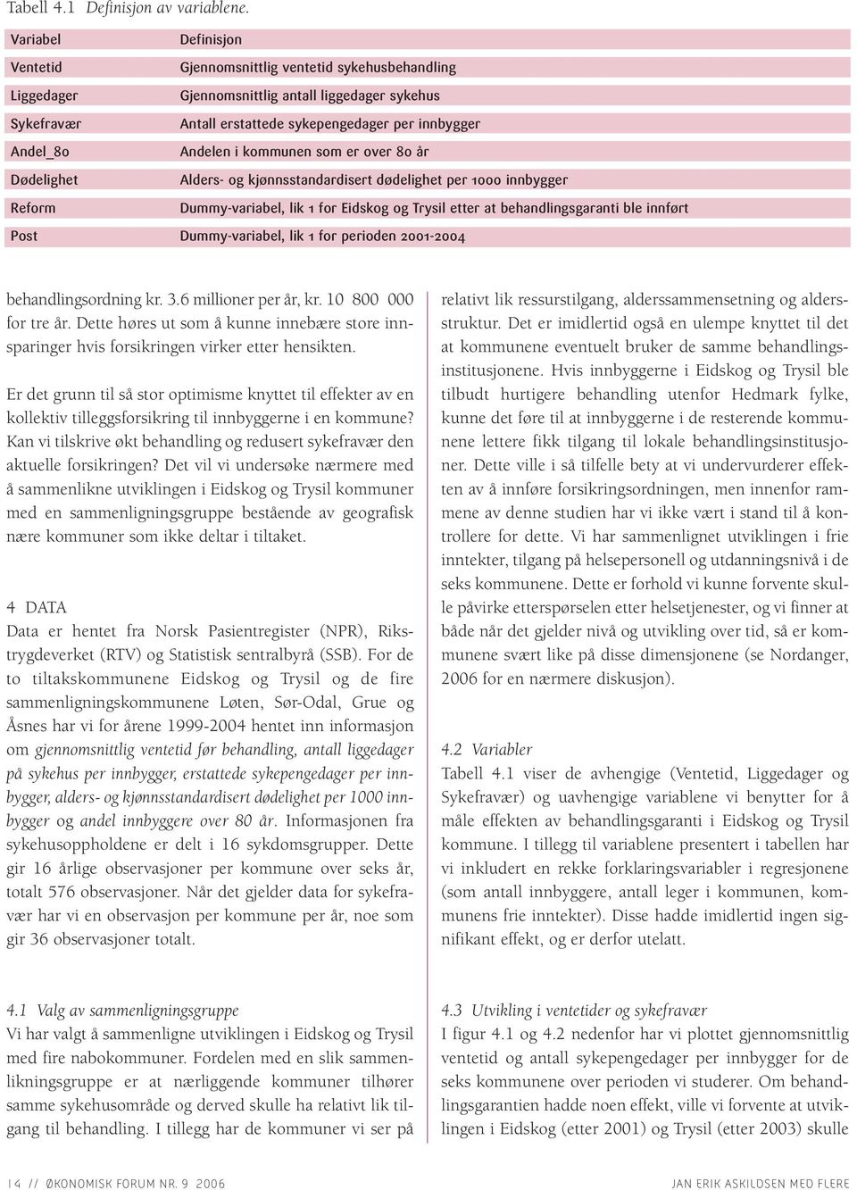 innbygger Andelen i kommunen som er over 80 år Alders- og kjønnsstandardisert dødelighet per 1000 innbygger Dummy-variabel, lik 1 for Eidskog og Trysil etter at behandlingsgaranti ble innført Post