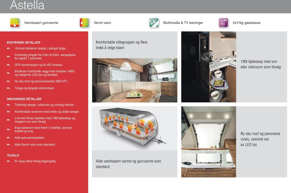 Eksklusiv front/ende vegg med moduler i ABS og integrerte LED lys og håndtak. 190l kjøleskap med ovn eller mikroovn som tilvalg Ny sky-roof og panoramavindu (663 HT). Tolags og fargede sidevinduer.
