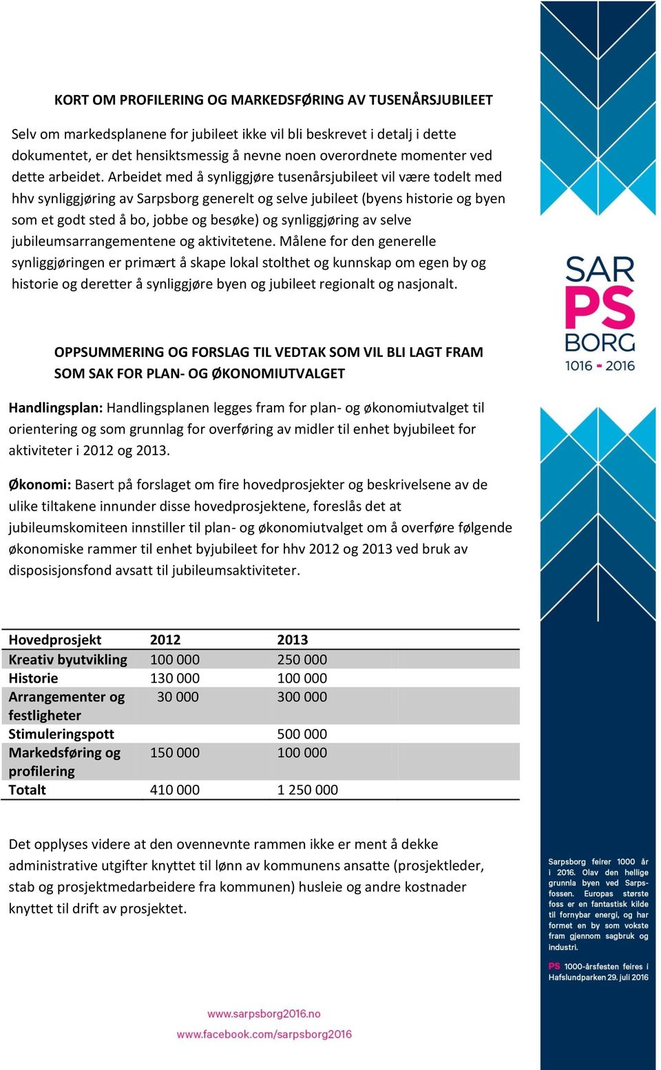 Arbeidet med å synliggjøre tusenårsjubileet vil være todelt med hhv synliggjøring av Sarpsborg generelt og selve jubileet (byens historie og byen som et godt sted å bo, jobbe og besøke) og