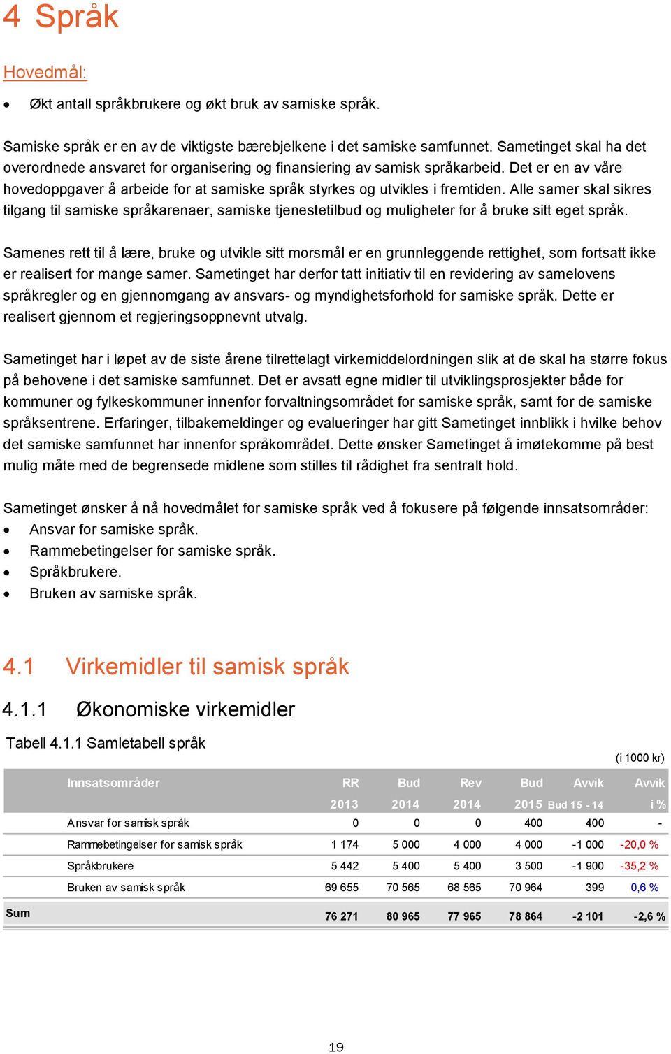 Alle samer skal sikres tilgang til samiske språkarenaer, samiske tjenestetilbud og muligheter for å bruke sitt eget språk.