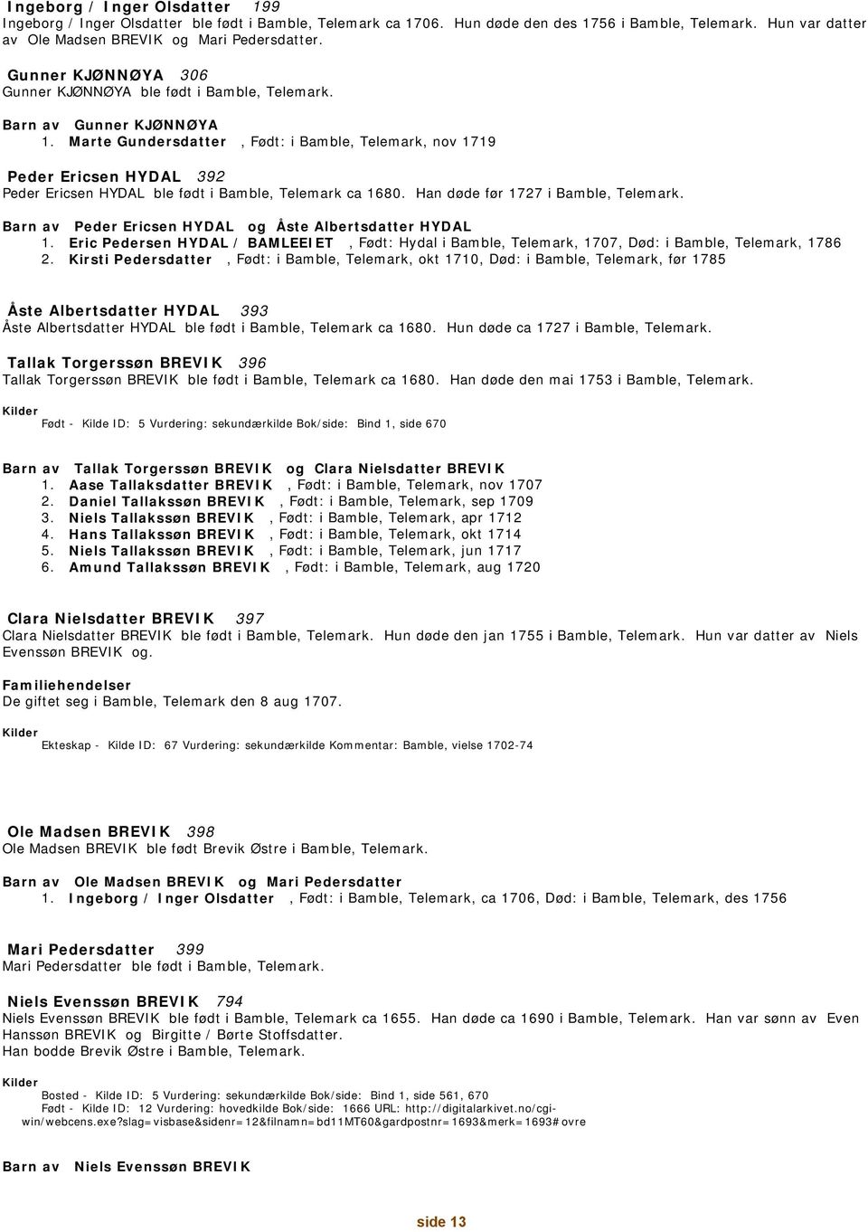 Marte Gundersdatter, Født: i Bamble, Telemark, nov 1719 Peder Ericsen HYDAL 392 Peder Ericsen HYDAL ble født i Bamble, Telemark ca 1680. Han døde før 1727 i Bamble, Telemark.