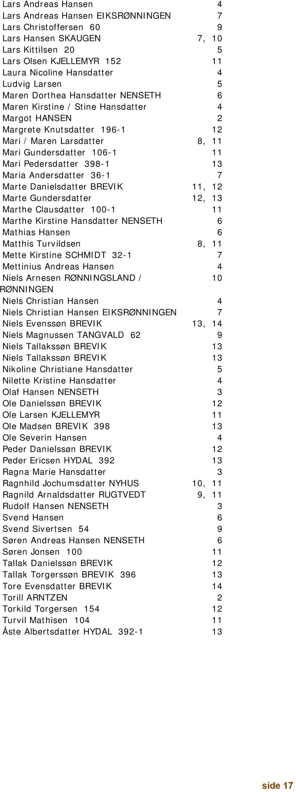 398-1 13 Maria Andersdatter 36-1 7 Marte Danielsdatter BREVIK 11, 12 Marte Gundersdatter 12, 13 Marthe Clausdatter 100-1 11 Marthe Kirstine Hansdatter NENSETH 6 Mathias Hansen 6 Matthis Turvildsen 8,