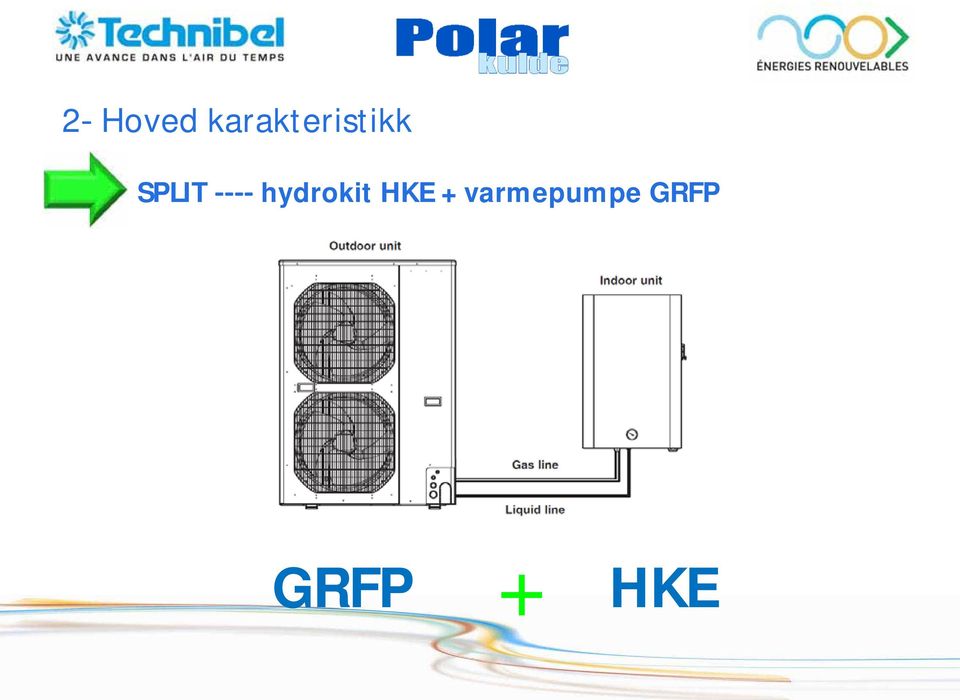 SPLIT hydrokit