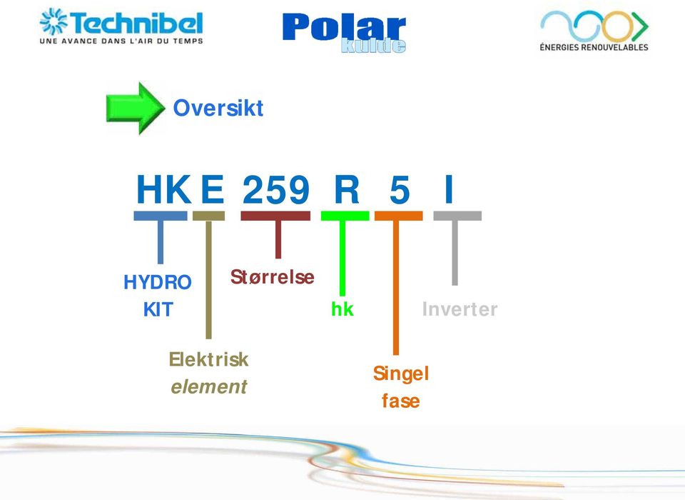 hk Inverter Elektrisk