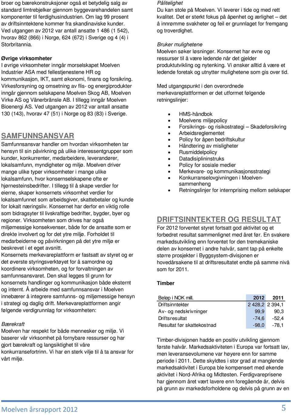 Øvrige virksomheter I øvrige virksomheter inngår morselskapet Moelven Industrier ASA med fellestjenestene HR og kommunikasjon, IKT, samt økonomi, finans og forsikring.