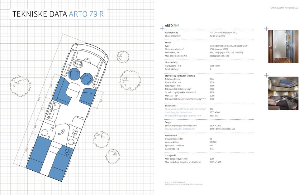 last 3) 1.250 Teknisk tillatt hengervekt m/brems 4) / 6) / 7) 1.300 1121 med trepunkt-sikkerhetsbelter 5) 3 (4) L-sofa (lengde bredde) i mm 1.