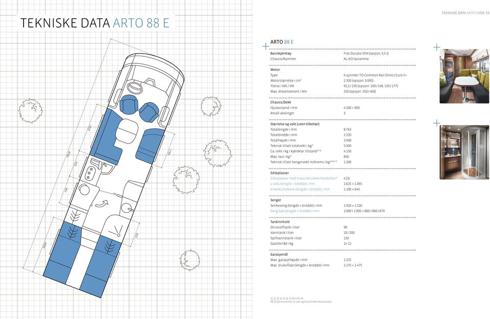 vekt i kjøreklar tilstand 2) / 5) 4.150 Max. last 3) 850 Teknisk tillatt hengervekt m/brems 4) / 6) / 7) 1.