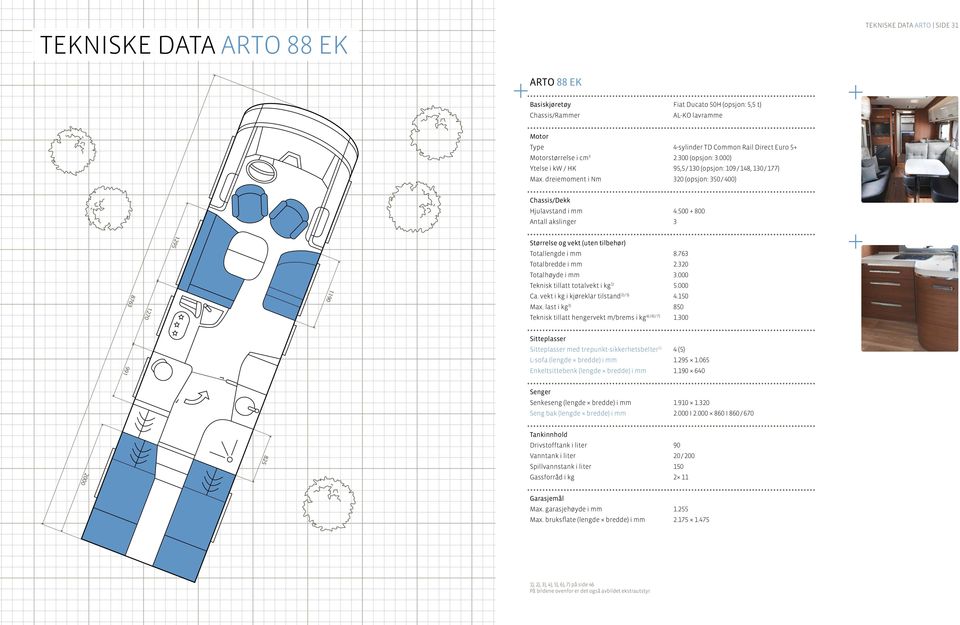 vekt i kjøreklar tilstand 2) / 5) 4.150 Max. last 3) 850 Teknisk tillatt hengervekt m/brems 4) / 6) / 7) 1.