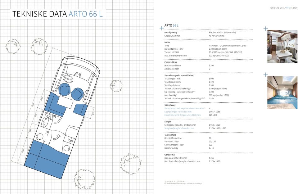 last 3) 300 (opsjon: bis 1.300) Teknisk tillatt hengervekt m/brems 4) / 6) / 7) 1.850 935 855 1470 6993 625 med trepunkt-sikkerhetsbelter 5) 4 L-sofa (lengde bredde) i mm 1.065 1.