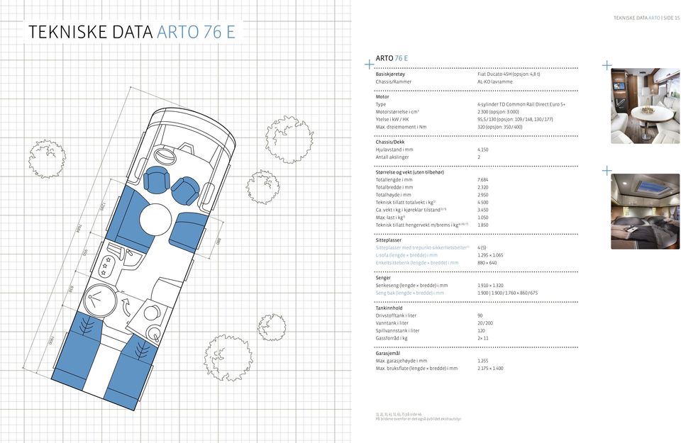 050 Teknisk tillatt hengervekt m/brems 4) / 6) / 7) 1.850 950 838 1900 880 med trepunkt-sikkerhetsbelter 5) 4 (5) L-sofa (lengde bredde) i mm 1.295 1.