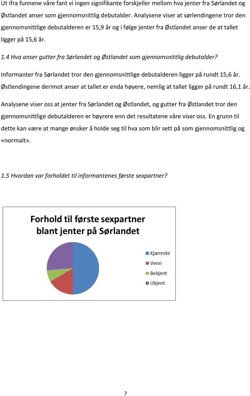 Informanter fra Sørlandet tror den gjennomsnittlige debutalderen ligger på rundt 15,6 år. Østlendingene derimot anser at tallet er enda høyere, nemlig at tallet ligger på rundt 16,1 år.