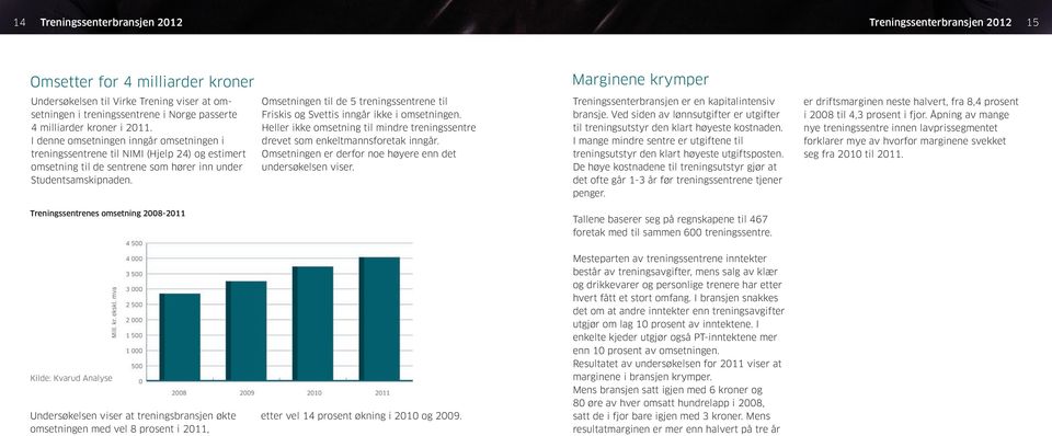 Omsetningen til de 5 treningssentrene til Friskis og Svettis inngår ikke i omsetningen. Heller ikke omsetning til mindre treningssentre drevet som enkeltmannsforetak inngår.