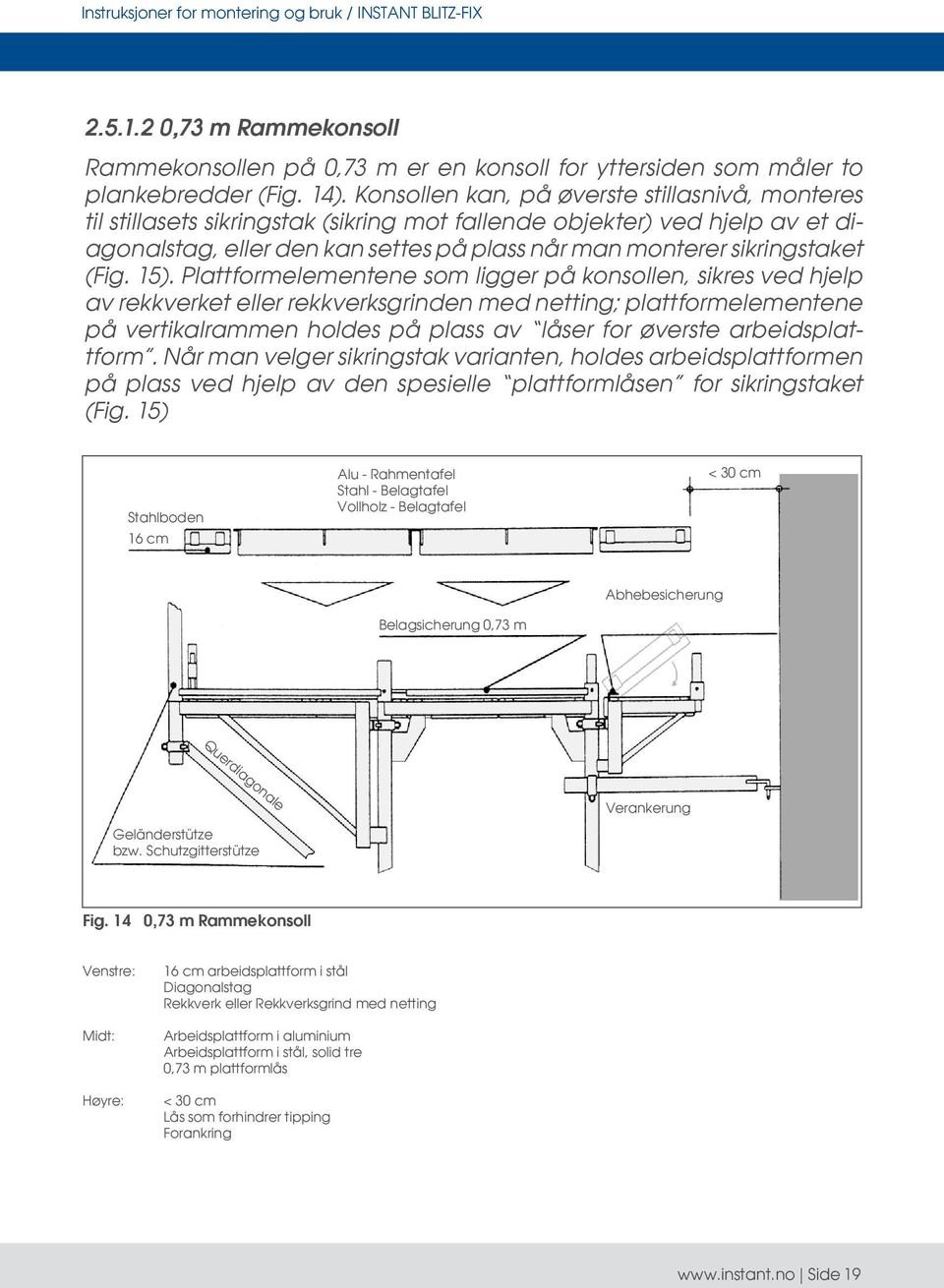 (Fig. 15).