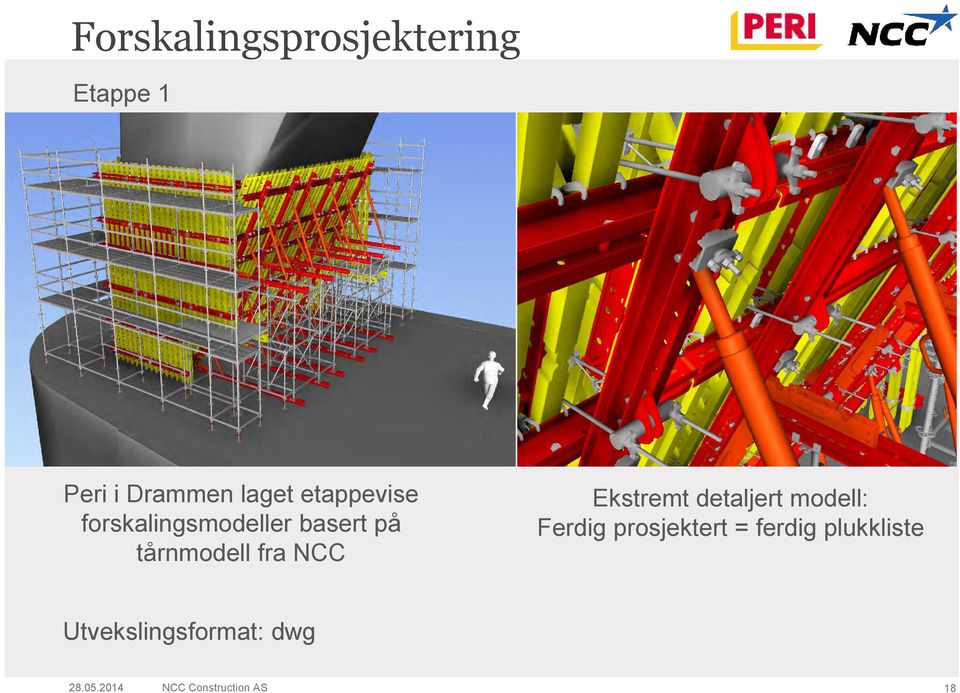 Ekstremt detaljert modell: Ferdig prosjektert = ferdig