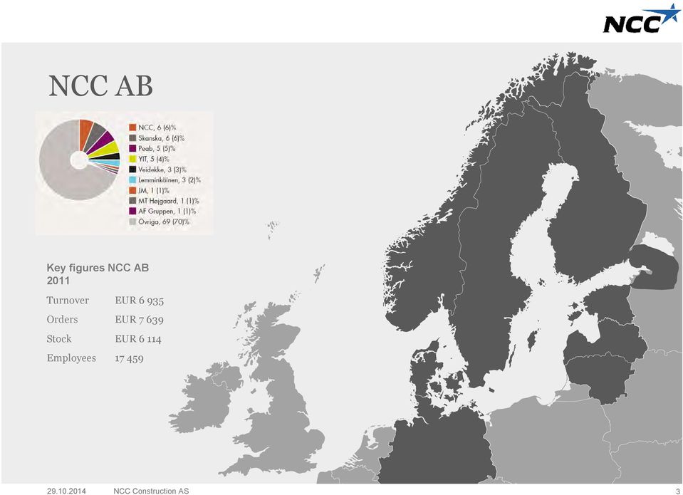 639 Stock EUR 6 114 Employees 17