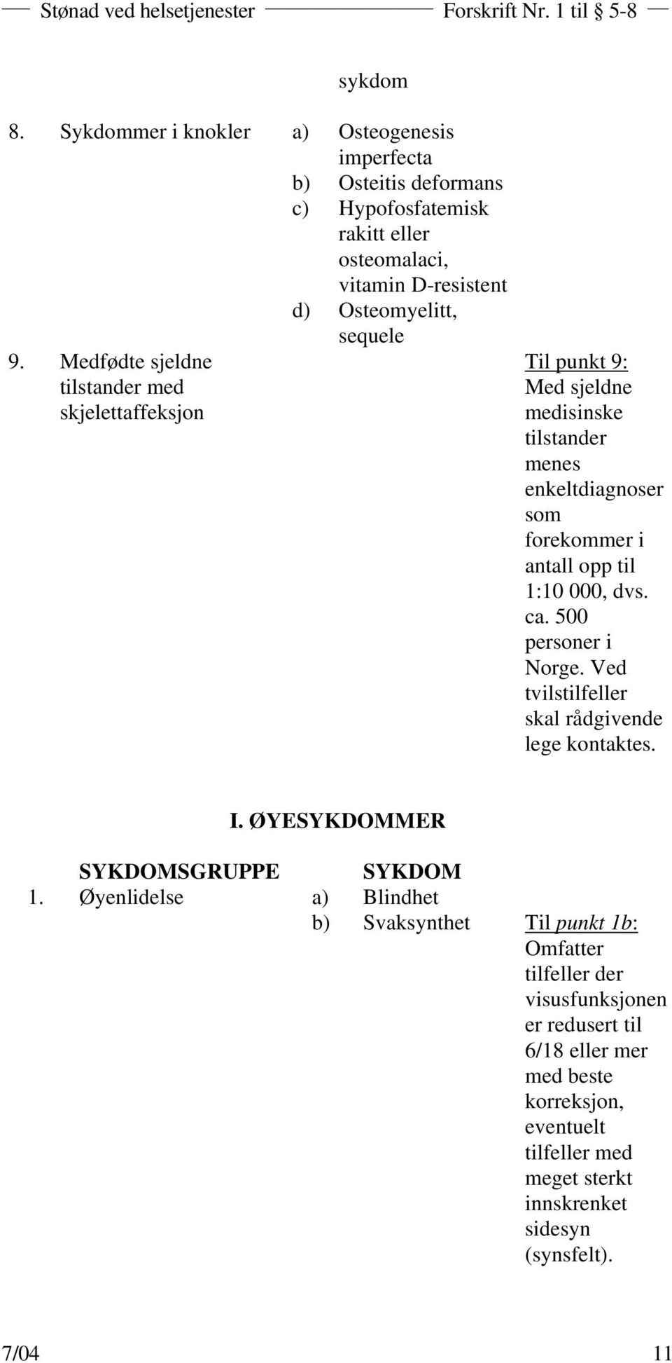 Medfødte sjeldne tilstander med skjelettaffeksjon Til punkt 9: Med sjeldne medisinske tilstander menes enkeltdiagnoser som forekommer i antall opp til 1:10 000, dvs. ca.