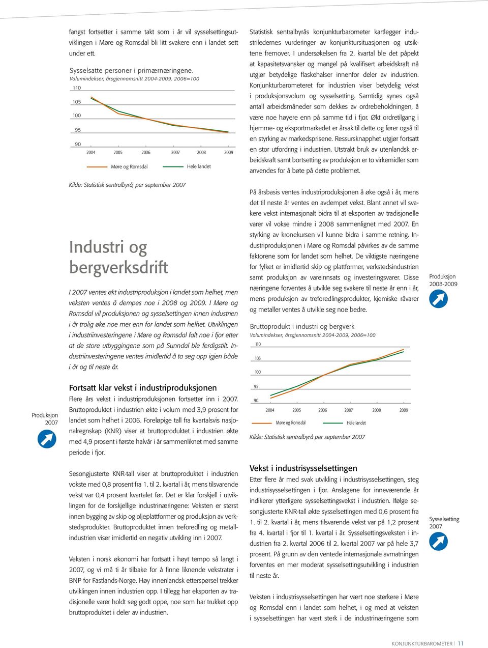 ventes økt industriproduksjon i landet som helhet, men veksten ventes å dempes noe i 2008 og 2009.