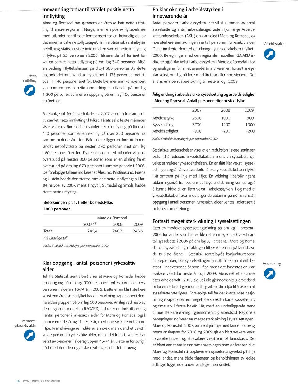 Tall fra Statistisk sentralbyrås befolkningsstatistikk viste imidlertid en samlet netto innflytting til fylket på 23 personer i 2006.