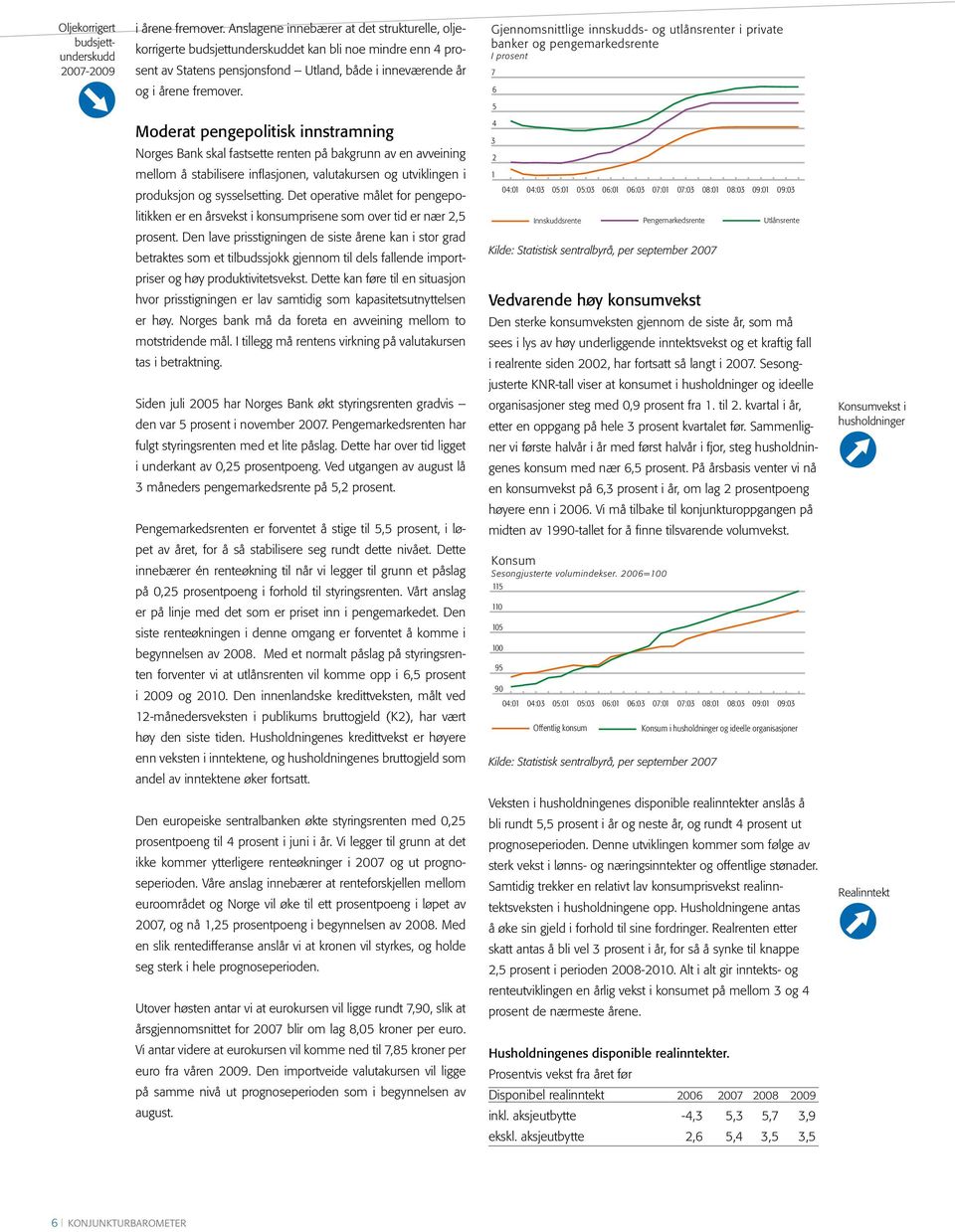 Gjennomsnittlige innskudds- og utlånsrenter i private banker og pengemarkedsrente I prosent 7 6 5 Moderat pengepolitisk innstramning Norges Bank skal fastsette renten på bakgrunn av en avveining