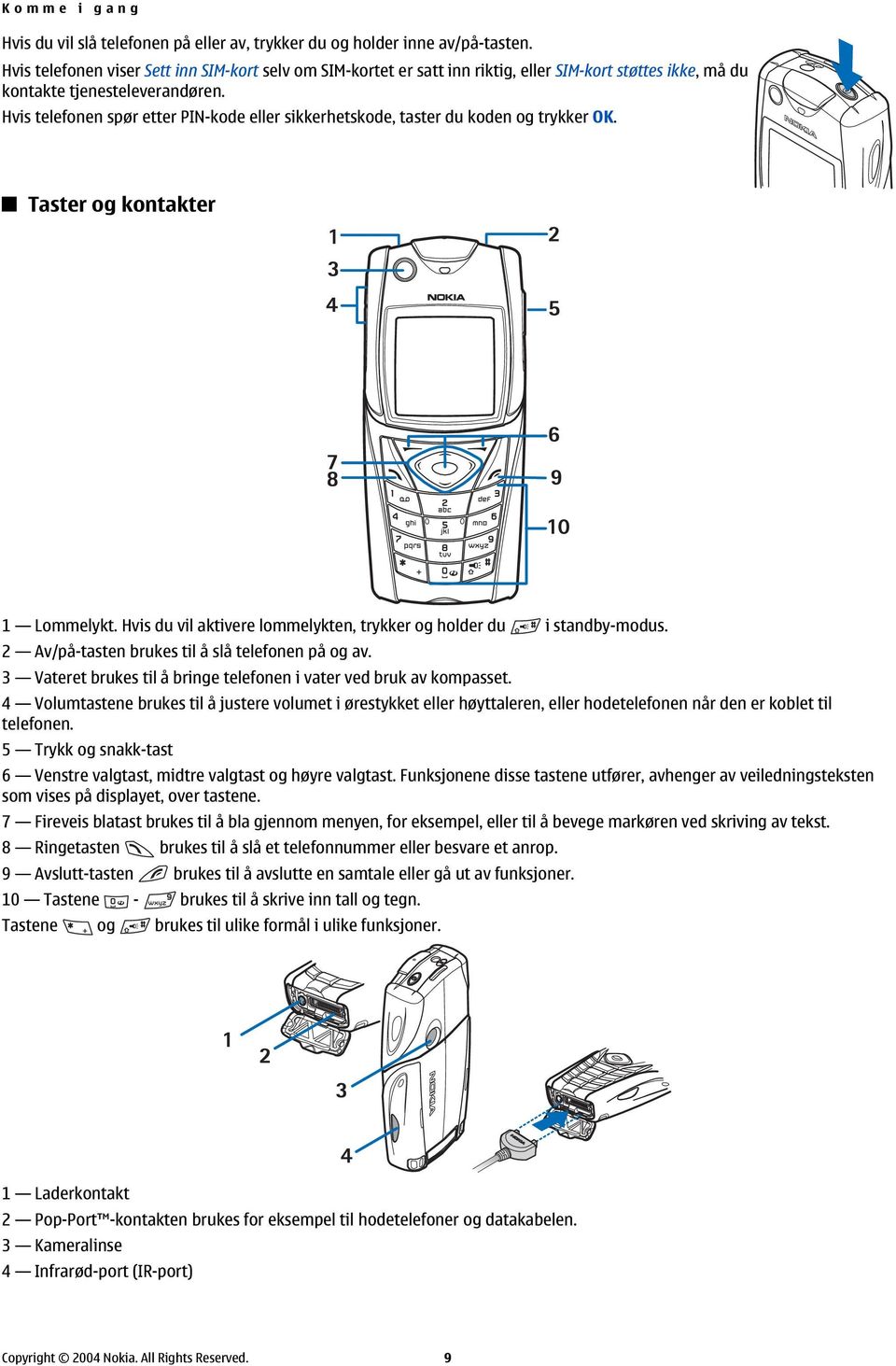 Hvis telefonen spør etter PIN-kode eller sikkerhetskode, taster du koden og trykker OK. Taster og kontakter 1 Lommelykt. Hvis du vil aktivere lommelykten, trykker og holder du i standby-modus.