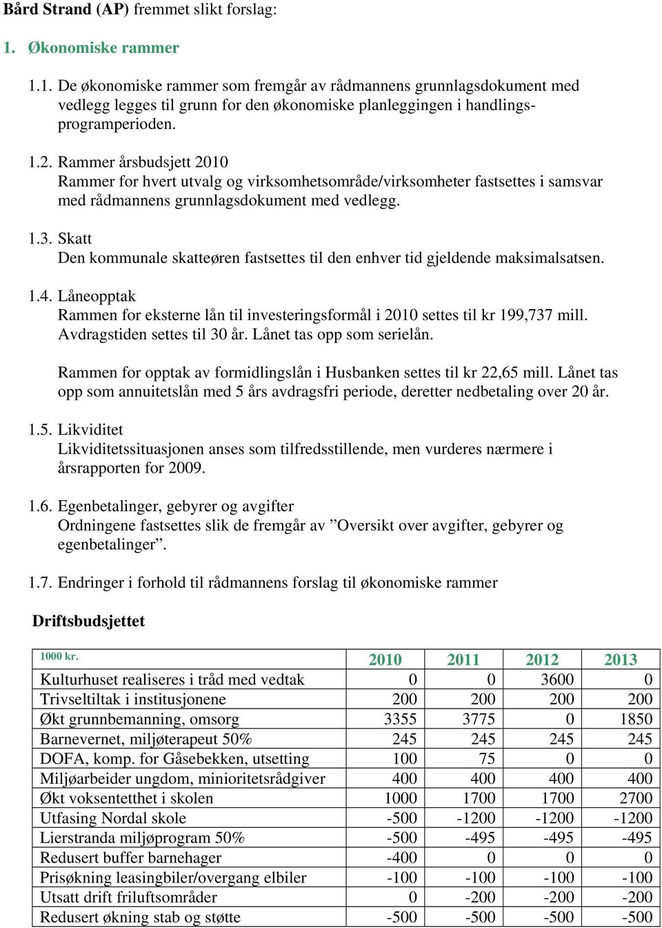 Skatt Den kommunale skatteøren fastsettes til den enhver tid gjeldende maksimalsatsen. 1.4. Låneopptak Rammen for eksterne lån til investeringsformål i 2010 settes til kr 199,737 mill.