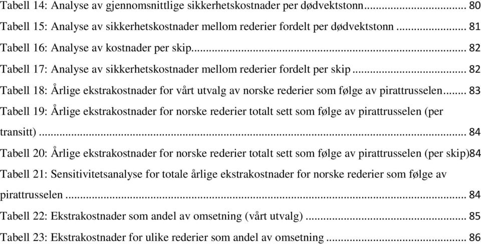 .. 82 Tabell 18: Årlige ekstrakostnader for vårt utvalg av norske rederier som følge av pirattrusselen.