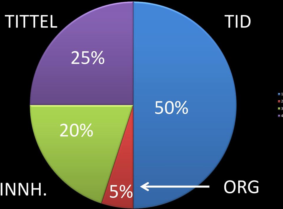 2 3 4 20%