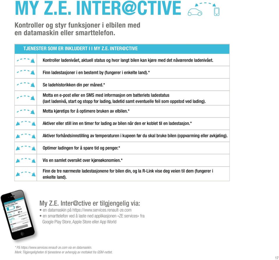 * Motta en e-post eller en SMS med informasjon om batteriets ladestatus (lavt ladenivå, start og stopp for lading, ladetid samt eventuelle feil som oppstod ved lading).