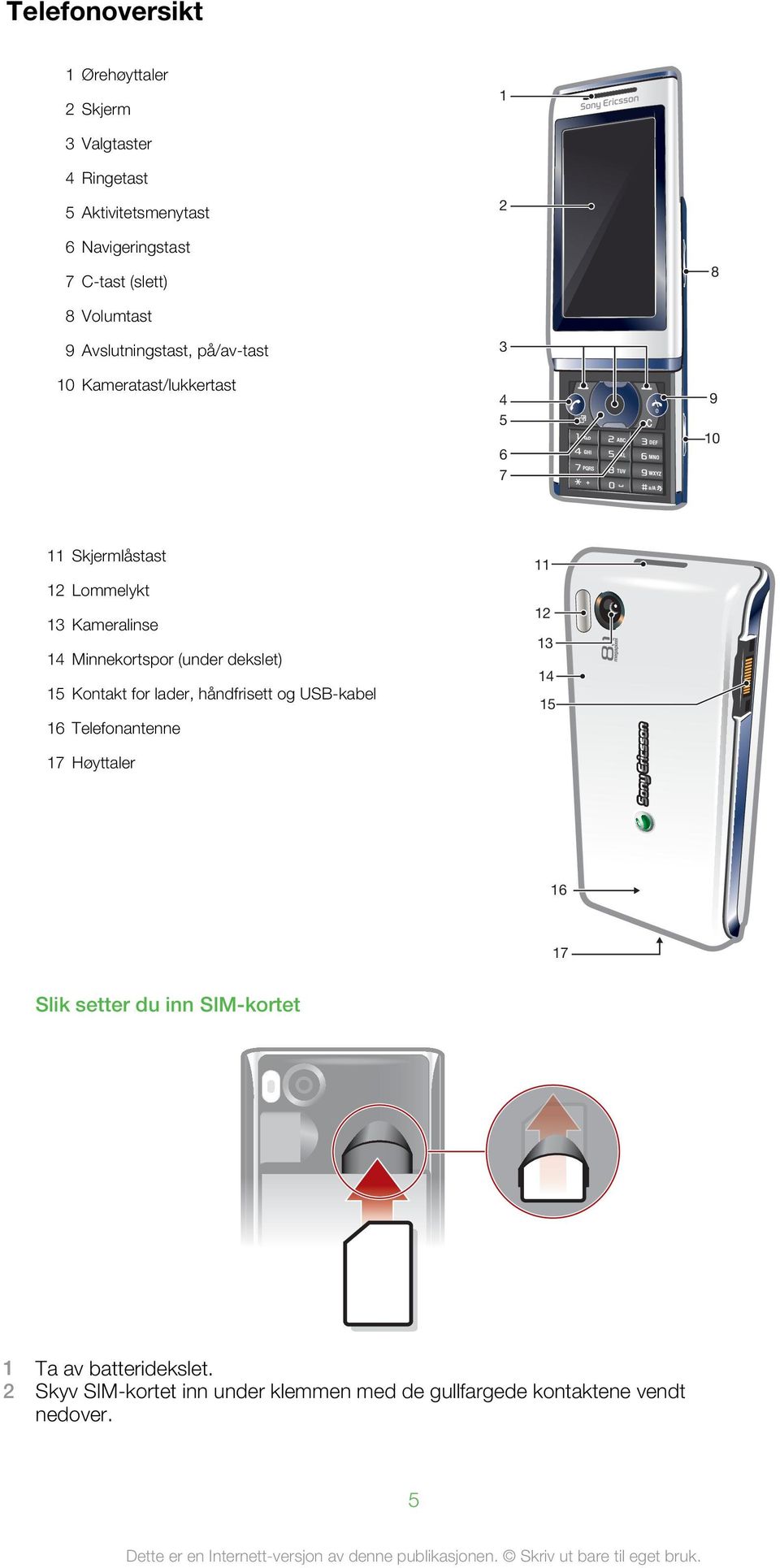 Minnekortspor (under dekslet) 15 Kontakt for lader, håndfrisett og USB-kabel 16 Telefonantenne 11 12 13 14 15 17 Høyttaler 16 17