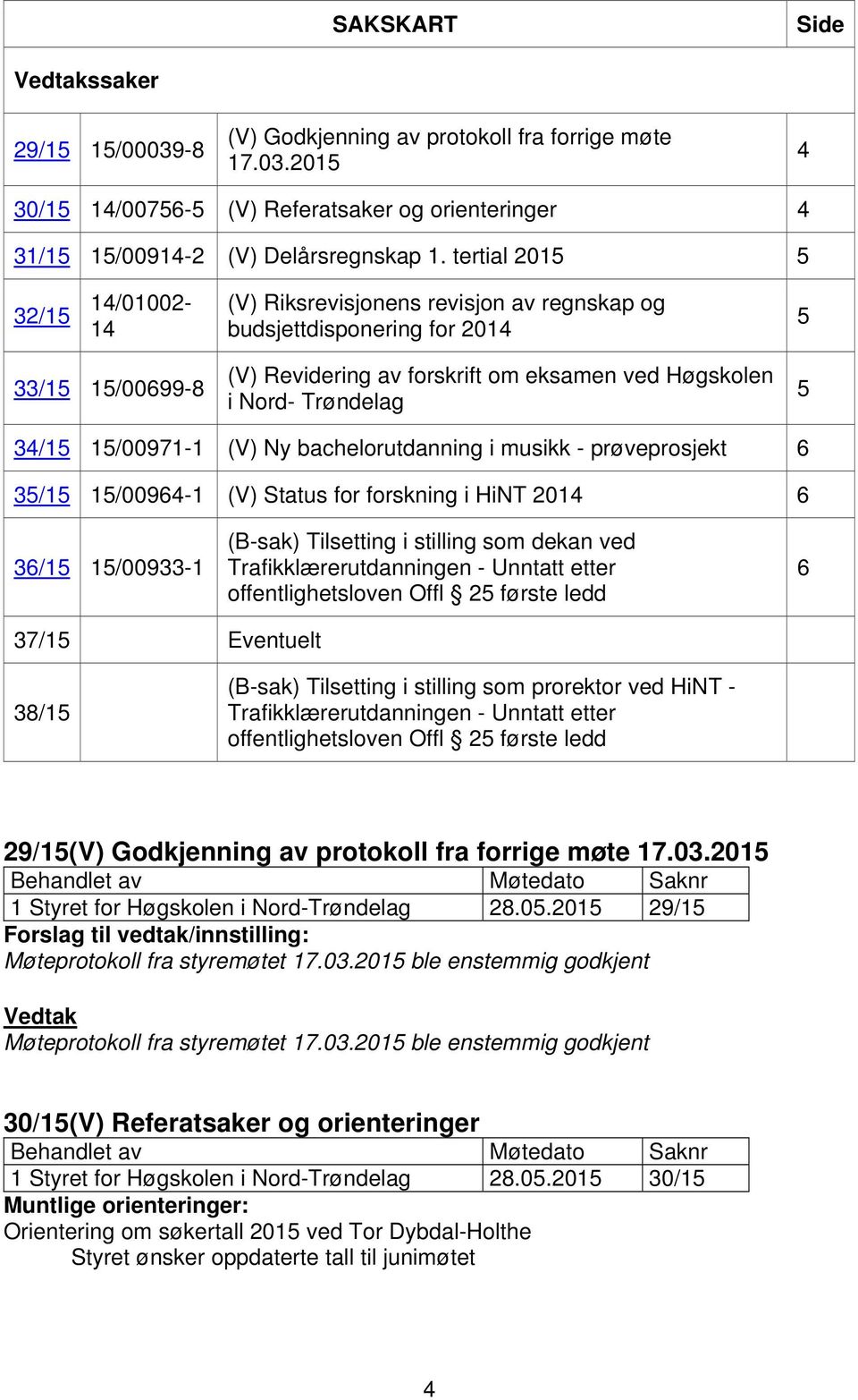 34/15 15/00971-1 (V) Ny bachelorutdanning i musikk - prøveprosjekt 6 35/15 15/00964-1 (V) Status for forskning i HiNT 2014 6 36/15 15/00933-1 (B-sak) Tilsetting i stilling som dekan ved