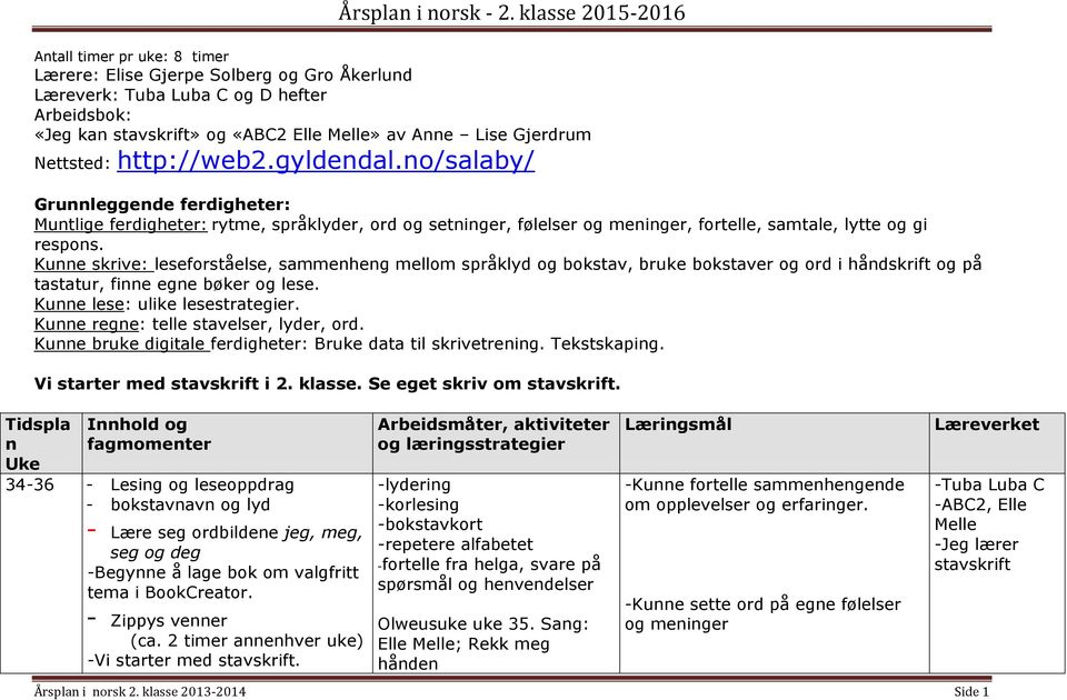 http://web2.gyldedal.o/salaby/ Gruleggede ferdigheter: Mutlige ferdigheter: rytme, språklyder, ord og setiger, følelser og meiger, fortelle, samtale, lytte og gi respos.