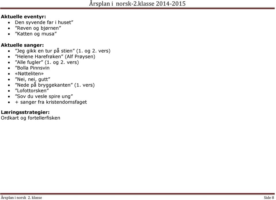 vers) Lofottorske Sov du vesle spire ug + sager fra kristedomsfaget Lærigsstrategier: Ordkart