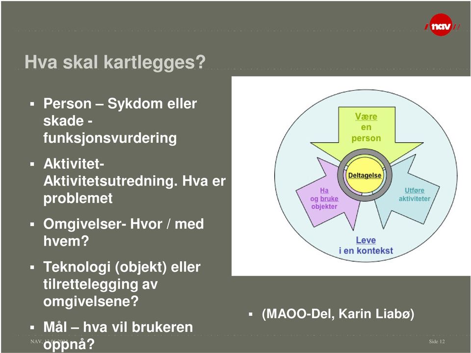 Aktivitetsutredning. Hva er problemet Omgivelser- Hvor / med hvem?