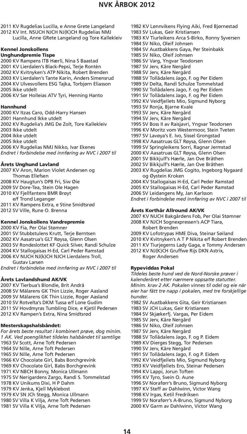 Terje Rontèn 2002 KV Kvitnyken s ATP Nikita, Robert Brenden 2003 KV Lierdalen s Tante Karin, Anders Simensrud 2004 KV Ulvesvollens ESG Tajka, Torbjørn Eliasson 2005 Ikke utdelt 2006 KV Sør Holleias