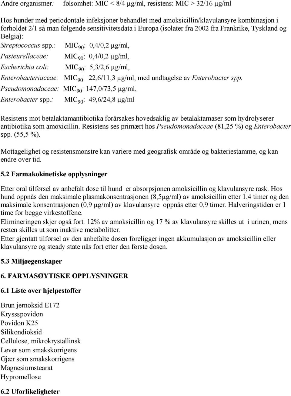 : MIC 90 : 0,4/0,2 µg/ml, Pasteurellaceae: Escherichia coli: MIC 90 : 0,4/0,2 µg/ml, MIC 90 : 5,3/2,6 µg/ml, Enterobacteriaceae: MIC 90 : 22,6/11,3 µg/ml, med undtagelse av Enterobacter spp.