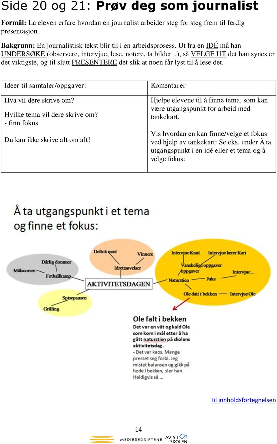 .), så VELGE UT det han synes er det viktigste, og til slutt PRESENTERE det slik at noen får lyst til å lese det. Ideer til samtaler/oppgaver: Hva vil dere skrive om?