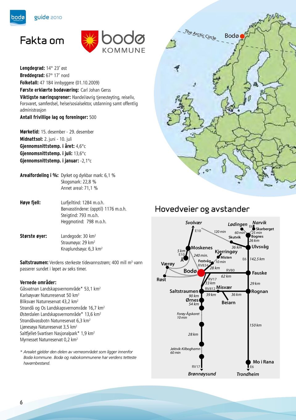 2009) Første erklærte bodøværig: Carl Joha Gerss Viktigste ærigsgreer: Hadel/øvrig tjeesteytig, reiseliv, Forsvaret, samferdsel, helse/sosialsektor, utdaig samt offetlig admiistrasjo Atall frivillige