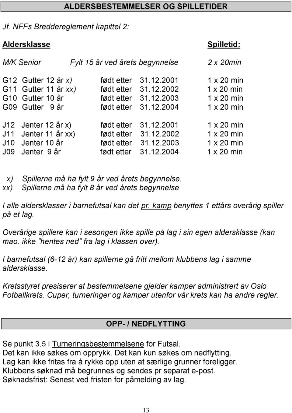 12.2001 1 x 20 min J11 Jenter 11 år xx) født etter 31.12.2002 1 x 20 min J10 Jenter 10 år født etter 31.12.2003 1 x 20 min J09 Jenter 9 år født etter 31.12.2004 1 x 20 min x) Spillerne må ha fylt 9 år ved årets begynnelse.