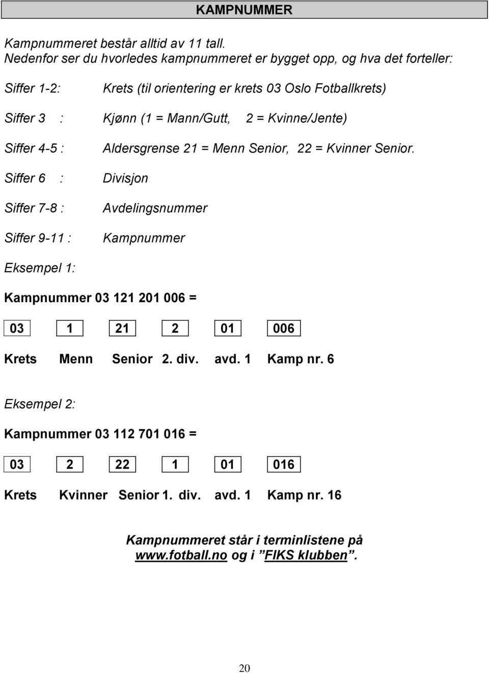 Mann/Gutt, 2 = Kvinne/Jente) Siffer 4-5 : Aldersgrense 21 = Menn Senior, 22 = Kvinner Senior.