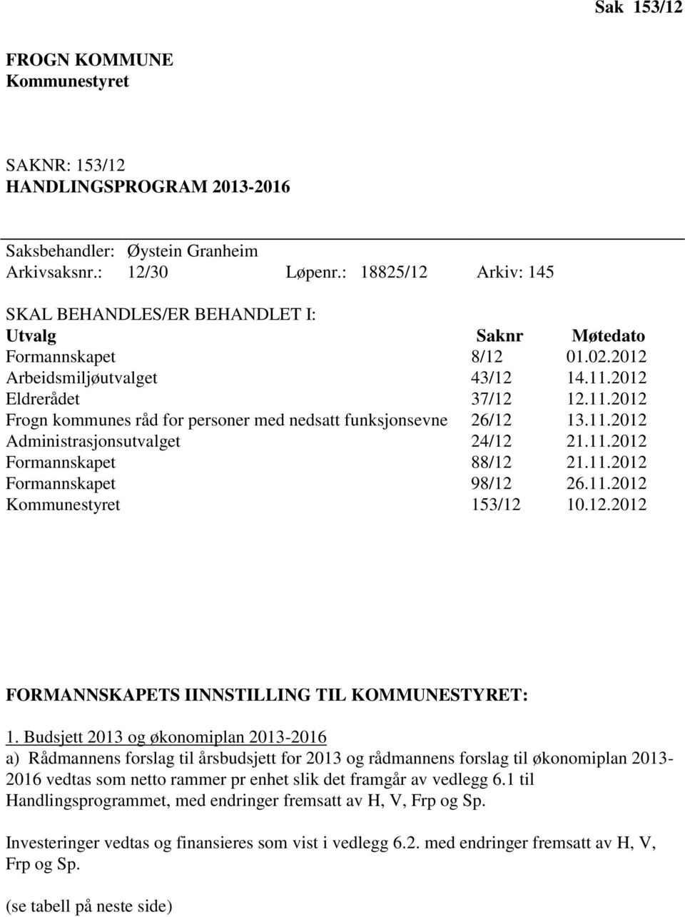 2012 Eldrerådet 37/12 12.11.2012 Frogn kommunes råd for personer med nedsatt funksjonsevne 26/12 13.11.2012 Administrasjonsutvalget 24/12 21.11.2012 Formannskapet 88/12 21.11.2012 Formannskapet 98/12 26.