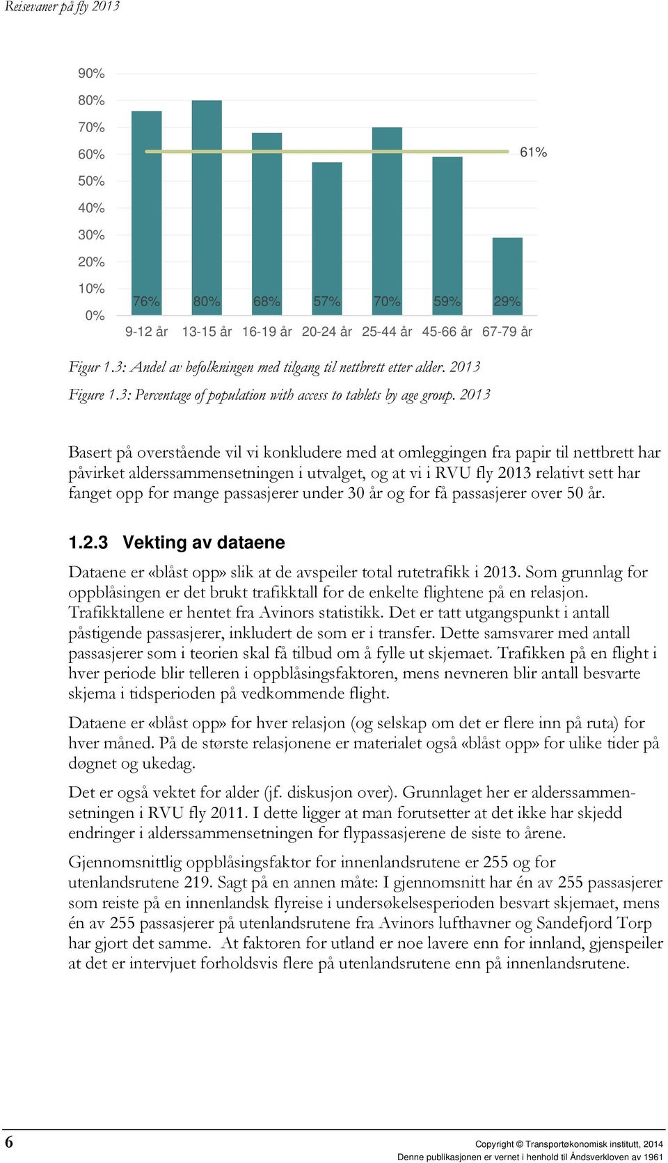 2013 Basert på overstående vil vi konkludere med at omleggingen fra papir til nettbrett har påvirket alderssammensetningen i utvalget, og at vi i RVU fly 2013 relativt sett har fanget opp for mange