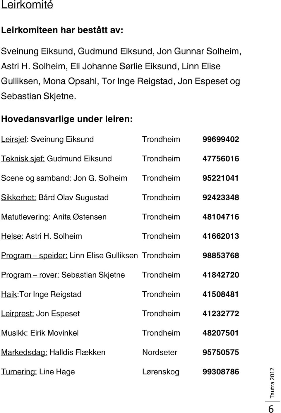 Hovedansvarlige under leiren: Leirsjef: Sveinung Eiksund Trondheim 99699402 Teknisk sjef: Gudmund Eiksund Trondheim 47756016 Scene og samband: Jon G.