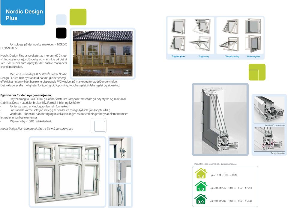 Topphengslet Toppsving Toppskyvning Sidehengslet Med en Uw-verdi på 0,79 W/m²K setter Nordic Design Plus en helt ny standard når det gjelder energieffektivitet - uten tvil det beste energisparende