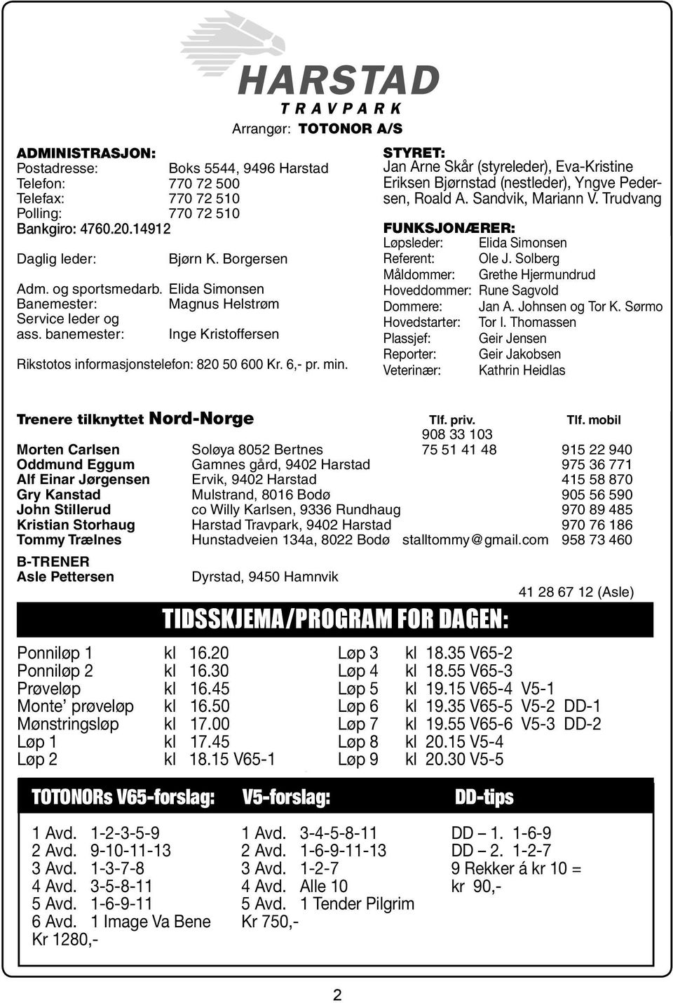 Trenere tilknyttet Nord-Norge Tlf.